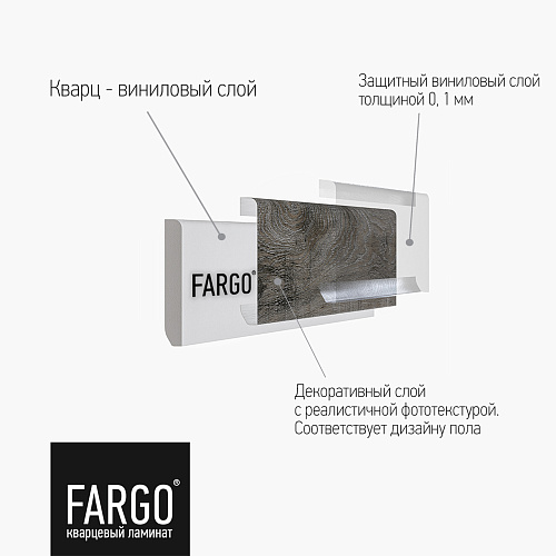 Кварцевый плинтус Fargo DL 1604 Дуб Французский градиент Кварцевый плинтус Fargo DL 1604 Дуб Французский градиент